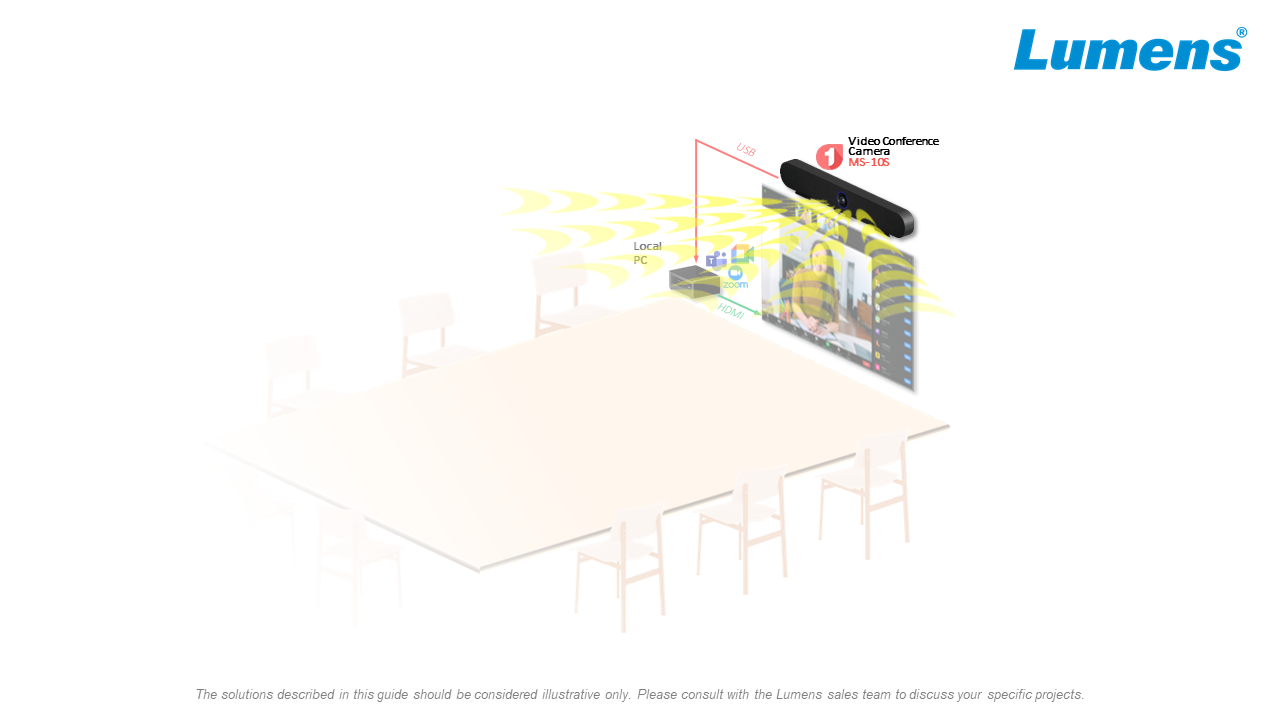 MS-10S 4K Integrated 4K Sound Bar