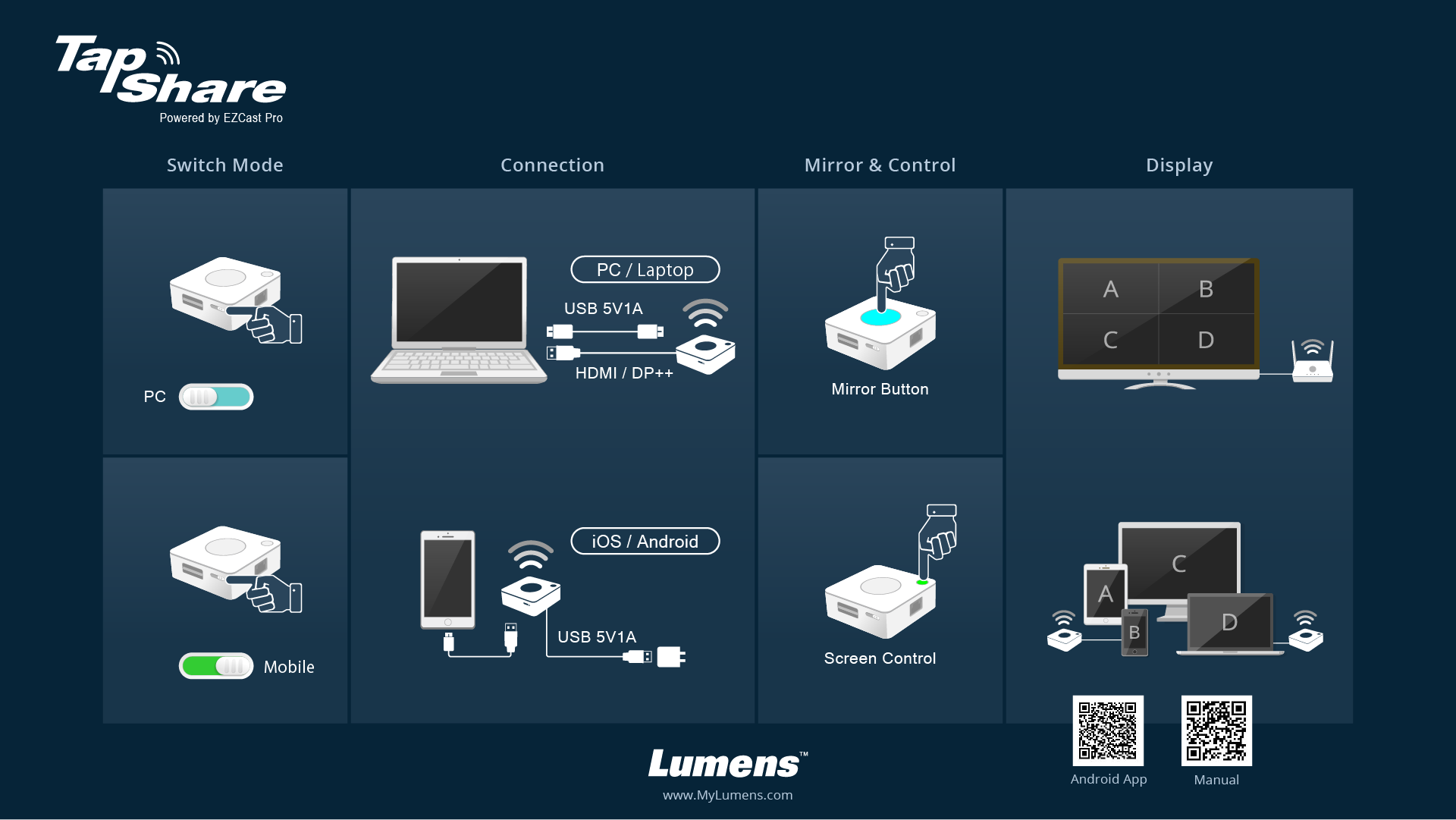 Home main py. Экран люмен. Системы Lumens TAPSHARE. Основные экраны main Home. 3 З main Screen Catnap.